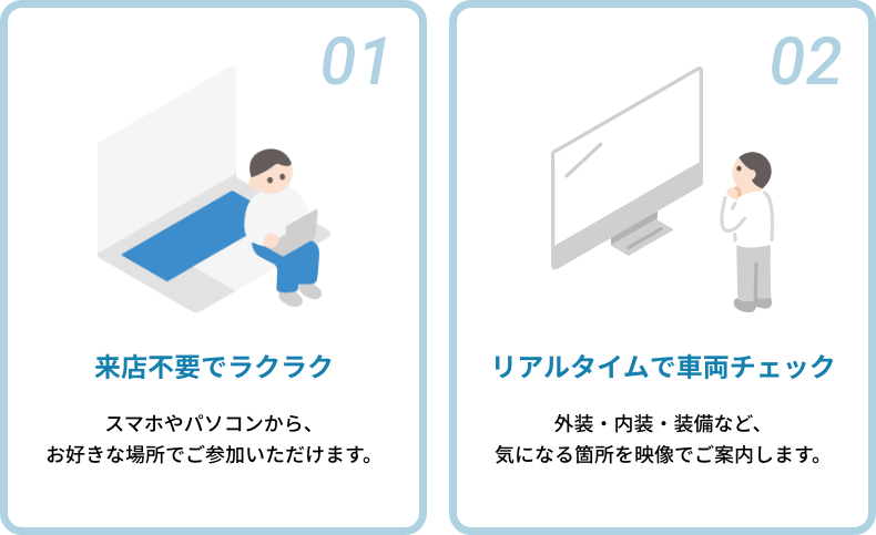 ご自宅にいながらショールーム体験